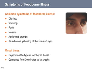Symptoms of Foodborne Illness
Common symptoms of foodborne illness:
 Diarrhea
 Vomiting
 Fever
 Nausea
 Abdominal cramps
 Jaundice—a yellowing of the skin and eyes
Onset times:
 Depend on the type of foodborne illness
 Can range from 30 minutes to six weeks
2-10
 