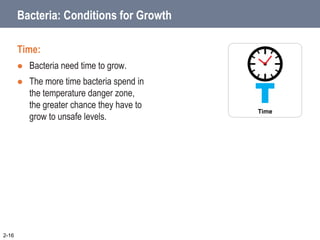 Bacteria: Conditions for Growth
Time:
 Bacteria need time to grow.
 The more time bacteria spend in
the temperature danger zone,
the greater chance they have to
grow to unsafe levels.
2-16
T
Time
 