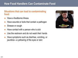 How Food Handlers Can Contaminate Food
Situations that can lead to contaminating
food:
 Have a foodborne illness
 Have wounds or boils that contain a pathogen
 Sneeze or cough
 Have contact with a person who is sick
 Use the restroom and do not wash their hands
 Have symptoms such as diarrhea, vomiting, or
jaundice—a yellowing of the eyes or skin
3-3
 