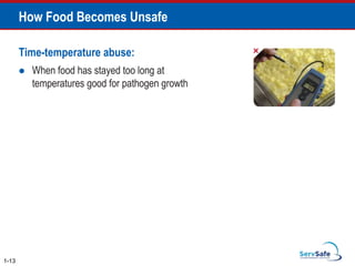 How Food Becomes Unsafe
Time-temperature abuse:
 When food has stayed too long at
temperatures good for pathogen growth
1-13
 