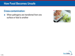 How Food Becomes Unsafe
Cross-contamination:
 When pathogens are transferred from one
surface or food to another
1-15
Pg 1.5 SSF 6e
 