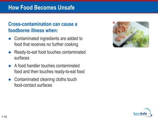 How Food Becomes Unsafe
Cross-contamination can cause a
foodborne illness when:
 Contaminated ingredients are added to
food that receives no further cooking
 Ready-to-eat food touches contaminated
surfaces
 A food handler touches contaminated
food and then touches ready-to-eat food
 Contaminated cleaning cloths touch
food-contact surfaces
1-16
Pg 1.5 SSF 6e
 