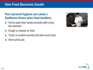 How Food Becomes Unsafe
Poor personal hygiene can cause a
foodborne illness when food handlers:
 Fail to wash their hands correctly after using
the restroom
 Cough or sneeze on food
 Touch or scratch wounds and then touch food
 Work while sick
1-17
Pg 1.5 SSF 6e
 