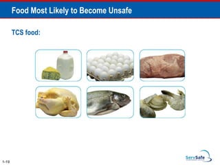 Food Most Likely to Become Unsafe
TCS food:
1-19
 
