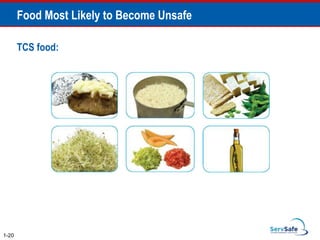 Food Most Likely to Become Unsafe
TCS food:
1-20
 
