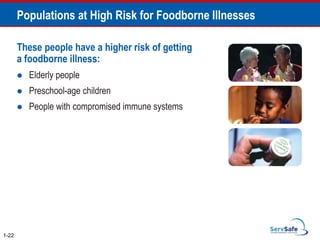 Populations at High Risk for Foodborne Illnesses
These people have a higher risk of getting
a foodborne illness:
 Elderly people
 Preschool-age children
 People with compromised immune systems
1-22
 