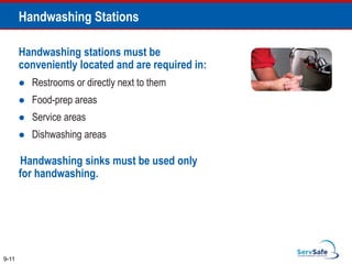 Handwashing stations must be
conveniently located and are required in:
 Restrooms or directly next to them
 Food-prep areas
 Service areas
 Dishwashing areas
Handwashing sinks must be used only
for handwashing.
9-11
Handwashing Stations
 