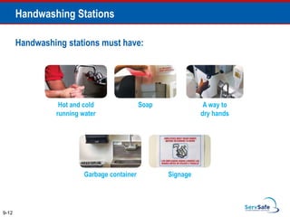 Handwashing stations must have:
Hot and cold
running water
Soap A way to
dry hands
Garbage container Signage
9-12
Handwashing Stations
 