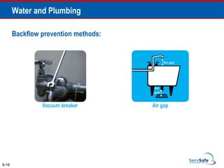Vacuum breaker
Backflow prevention methods:
Air gap
9-16
Water and Plumbing
 