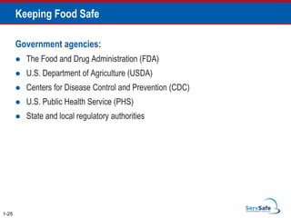 Keeping Food Safe
Government agencies:
 The Food and Drug Administration (FDA)
 U.S. Department of Agriculture (USDA)
 Centers for Disease Control and Prevention (CDC)
 U.S. Public Health Service (PHS)
 State and local regulatory authorities
1-25
 