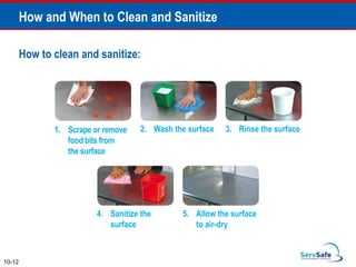 How to clean and sanitize:
1. Scrape or remove
food bits from
the surface
3. Rinse the surface
4. Sanitize the
surface
5. Allow the surface
to air-dry
How and When to Clean and Sanitize
2. Wash the surface
10-12
 