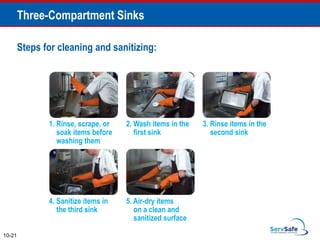 Steps for cleaning and sanitizing:
10-21
Three-Compartment Sinks
1. Rinse, scrape, or
soak items before
washing them
2. Wash items in the
first sink
3. Rinse items in the
second sink
4. Sanitize items in
the third sink
5. Air-dry items
on a clean and
sanitized surface
 