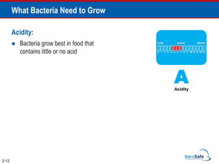 Acidity:
 Bacteria grow best in food that
contains little or no acid
What Bacteria Need to Grow
2-12
A
Acidity
 