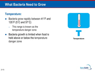 Temperature:
 Bacteria grow rapidly between 41˚F and
135˚F (5˚C and 57˚C)
o This range is known as the
temperature danger zone
 Bacteria growth is limited when food is
held above or below the temperature
danger zone
What Bacteria Need to Grow
2-13
T
Temperature
 