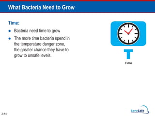 Time:
 Bacteria need time to grow
 The more time bacteria spend in
the temperature danger zone,
the greater chance they have to
grow to unsafe levels.
What Bacteria Need to Grow
2-14
T
Time
 