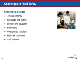 Challenges to Food Safety
Challenges include:
 Time and money
 Language and culture
 Literacy and education
 Pathogens
 Unapproved suppliers
 High-risk customers
 Staff turnover
1-4
 