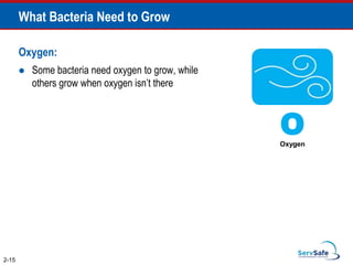 Oxygen:
 Some bacteria need oxygen to grow, while
others grow when oxygen isn’t there
What Bacteria Need to Grow
2-15
O
Oxygen
 