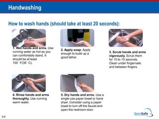 How to wash hands (should take at least 20 seconds):
1. Wet hands and arms. Use
running water as hot as you
can comfortably stand. It
should be at least
100°F(38°C).
3. Scrub hands and arms
vigorously. Scrub them
for 10 to 15 seconds.
Clean under fingernails
and between fingers.
4. Rinse hands and arms
thoroughly. Use running
warm water.
5. Dry hands and arms. Use a
single-use paper towel or hand
dryer. Consider using a paper
towel to turn off the faucet and
open the restroom door.
Handwashing
2. Apply soap. Apply
enough to build up a
good lather.
3-6
 