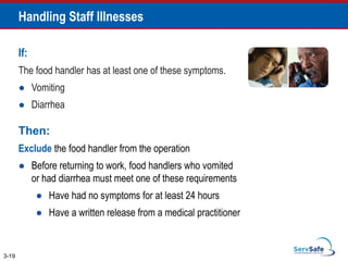 Handling Staff Illnesses
3-19
If:
The food handler has at least one of these symptoms.
● Vomiting
● Diarrhea
Then:
Exclude the food handler from the operation
● Before returning to work, food handlers who vomited
or had diarrhea must meet one of these requirements
● Have had no symptoms for at least 24 hours
● Have a written release from a medical practitioner
 