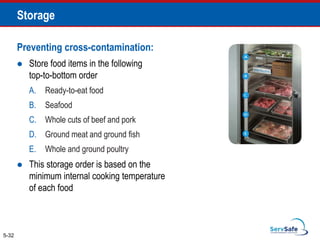 Preventing cross-contamination:
 Store food items in the following
top-to-bottom order
A. Ready-to-eat food
B. Seafood
C. Whole cuts of beef and pork
D. Ground meat and ground fish
E. Whole and ground poultry
 This storage order is based on the
minimum internal cooking temperature
of each food
5-32
Storage
 