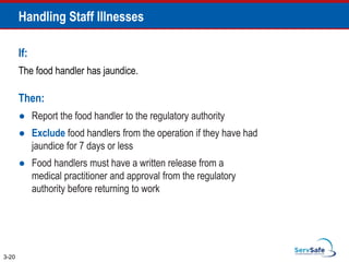 Handling Staff Illnesses
If:
The food handler has jaundice.
Then:
● Report the food handler to the regulatory authority
● Exclude food handlers from the operation if they have had
jaundice for 7 days or less
● Food handlers must have a written release from a
medical practitioner and approval from the regulatory
authority before returning to work
3-20
 