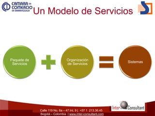 Calle 119 No. 6a – 47 Int. 9 | +57 1 213.36.45
Bogotá – Colombia | www.inter-consultant.com
Un Modelo de Servicios
Paquete de
Servicios
Organización
de Servicios
Sistemas
 