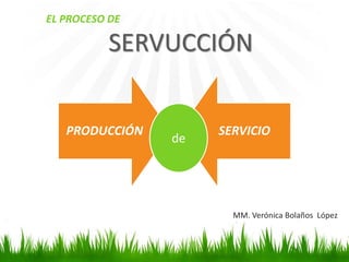 EL PROCESO DE
SERVUCCIÓN
PRODUCCIÓN SERVICIO
de
MM. Verónica Bolaños López
 