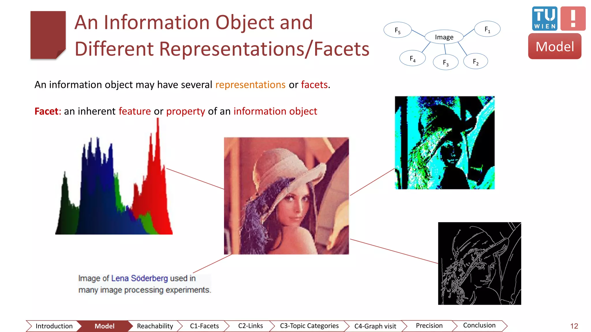 An Information Object and
Different Representations/Facets
12
An information object may have several representations or facets.
Facet: an inherent feature or property of an information object
Image
F3
F2
F1
F4
F5
Model
ConclusionIntroduction Model Reachability PrecisionC2-Links C3-Topic Categories C4-Graph visitC1-Facets
 