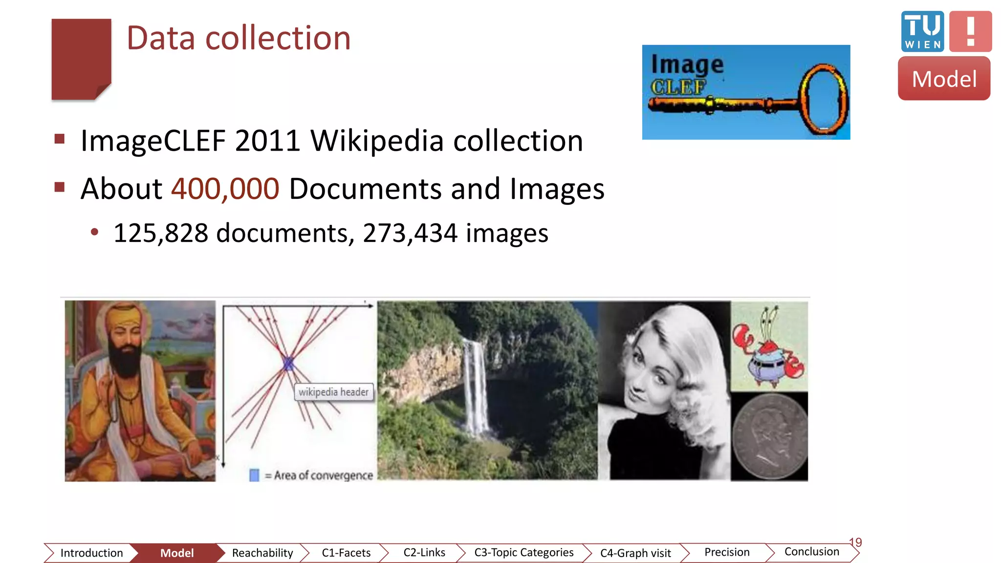 Data collection
 ImageCLEF 2011 Wikipedia collection
 About 400,000 Documents and Images
• 125,828 documents, 273,434 images
19
Model
ConclusionIntroduction Model Reachability PrecisionC2-Links C3-Topic Categories C4-Graph visitC1-Facets
 