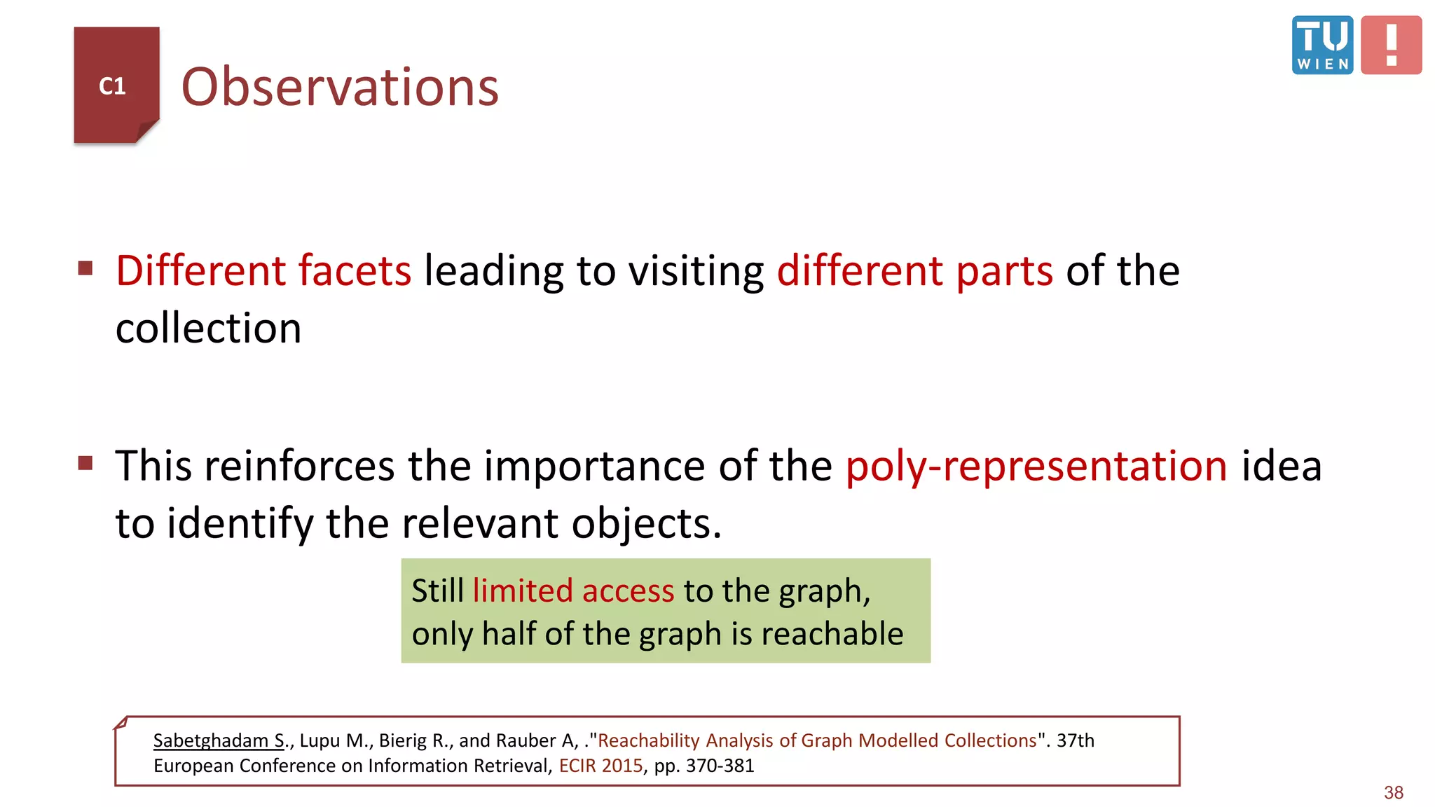 Observations
 Different facets leading to visiting different parts of the
collection
 This reinforces the importance of the poly-representation idea
to identify the relevant objects.
38
Sabetghadam S., Lupu M., Bierig R., and Rauber A, ."Reachability Analysis of Graph Modelled Collections". 37th
European Conference on Information Retrieval, ECIR 2015, pp. 370-381
Still limited access to the graph,
only half of the graph is reachable
C1
 