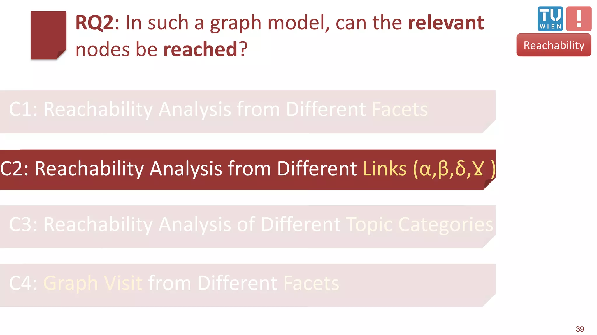 RQ2: In such a graph model, can the relevant
nodes be reached?
39
C2: Reachability Analysis from Different Links (α,β,δ,Ɣ )
C1: Reachability Analysis from Different Facets
C3: Reachability Analysis of Different Topic Categories
C4: Graph Visit from Different Facets
Reachability
 