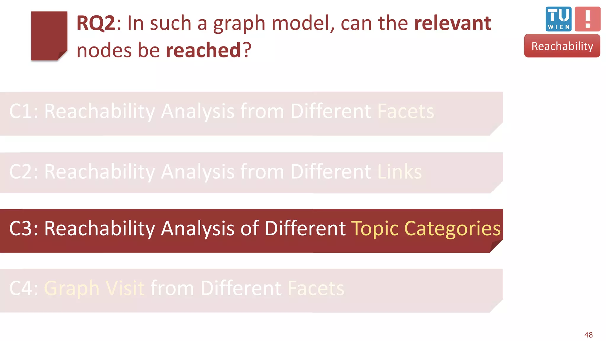 RQ2: In such a graph model, can the relevant
nodes be reached?
48
C2: Reachability Analysis from Different Links
C1: Reachability Analysis from Different Facets
C3: Reachability Analysis of Different Topic Categories
C4: Graph Visit from Different Facets
Reachability
 
