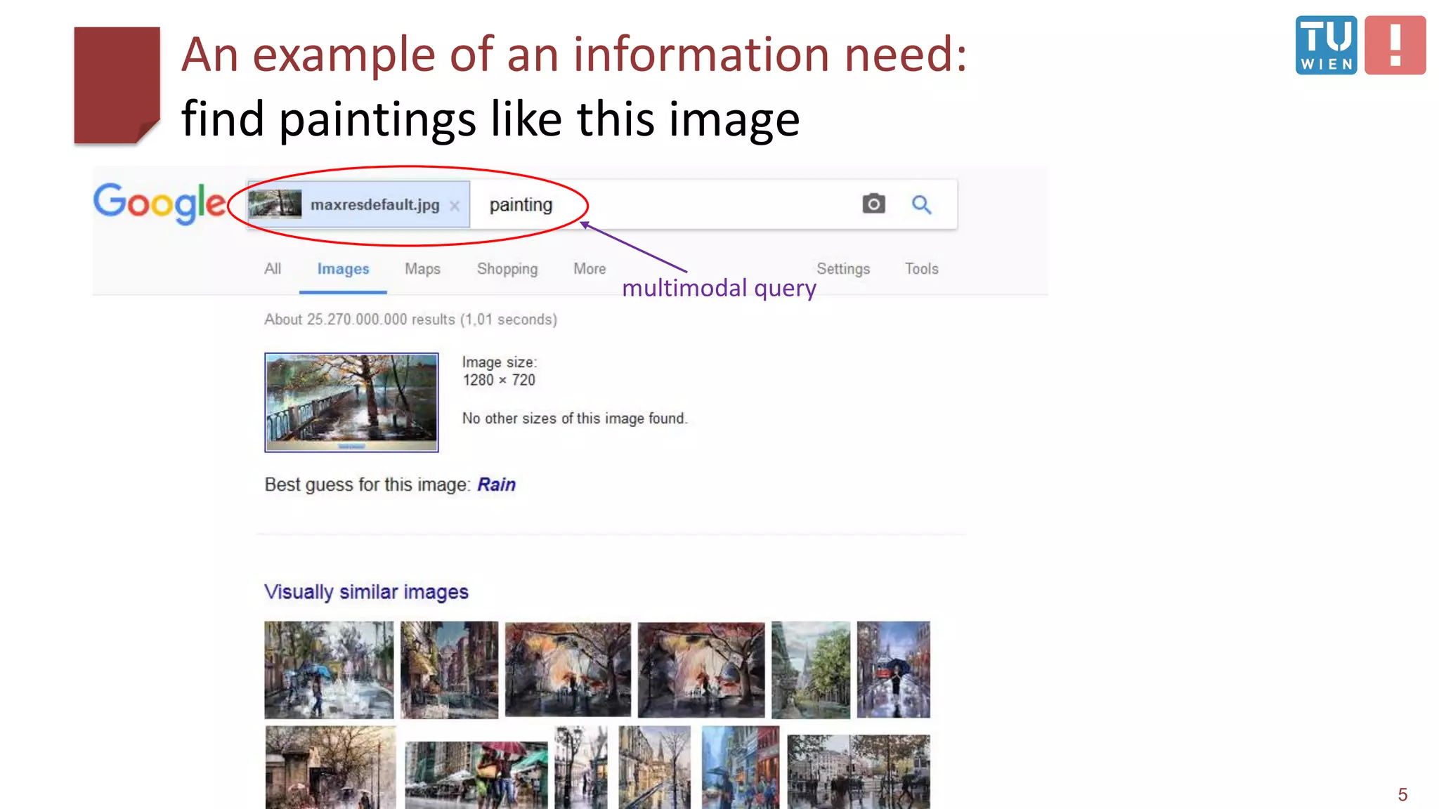 An example of an information need:
find paintings like this image
5
multimodal query
 