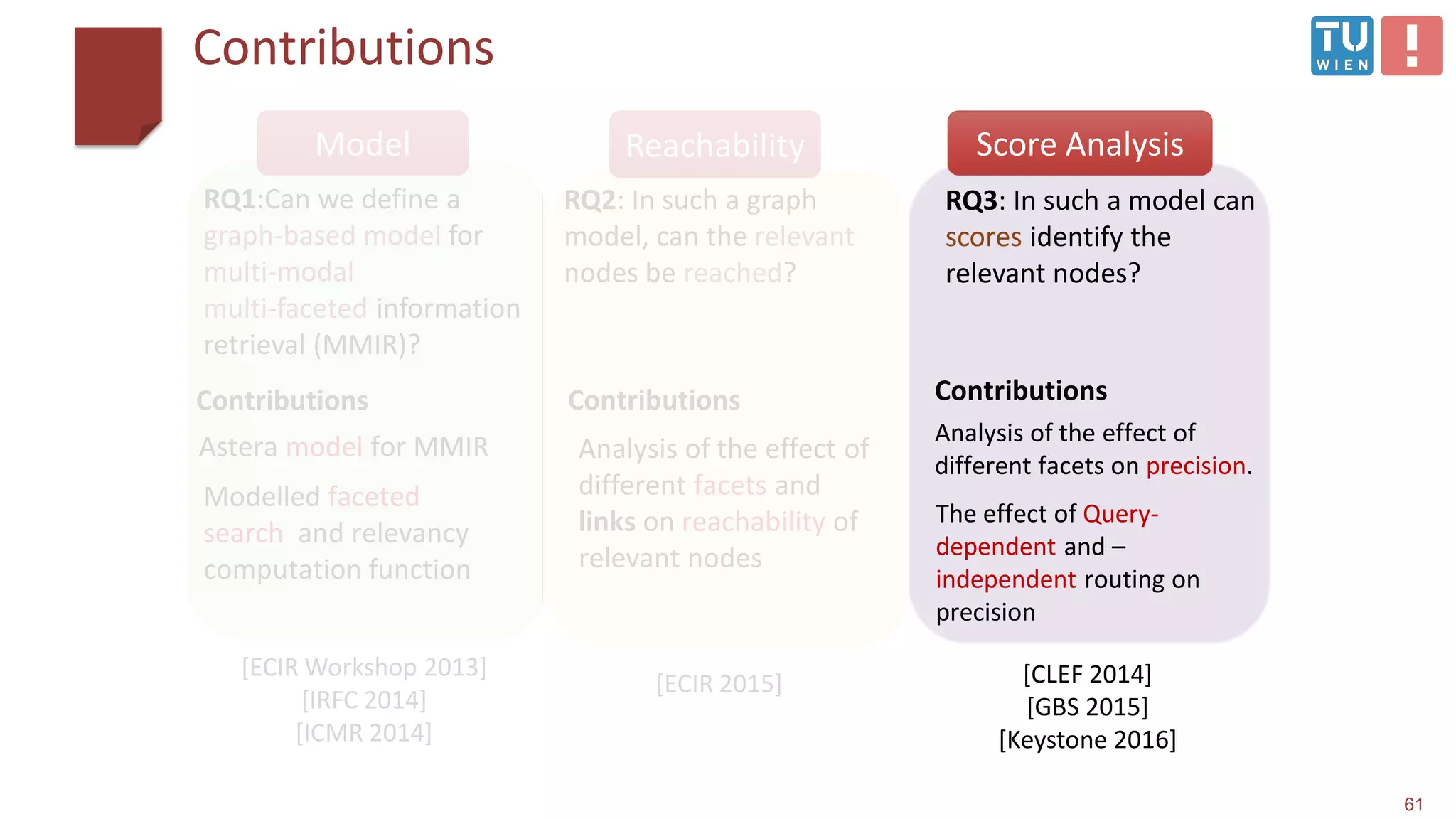 Contributions
61
[ECIR Workshop 2013]
[IRFC 2014]
[ICMR 2014]
Contributions
RQ1:Can we define a
graph-based model for
multi-modal
multi-faceted information
retrieval (MMIR)?
[ECIR 2015] [CLEF 2014]
[GBS 2015]
[Keystone 2016]
Astera model for MMIR
Modelled faceted
search and relevancy
computation function
RQ2: In such a graph
model, can the relevant
nodes be reached?
Contributions
Analysis of the effect of
different facets and
links on reachability of
relevant nodes
Model
RQ3: In such a model can
scores identify the
relevant nodes?
Contributions
Analysis of the effect of
different facets on precision.
The effect of Query-
dependent and –
independent routing on
precision
Reachability Score Analysis
 