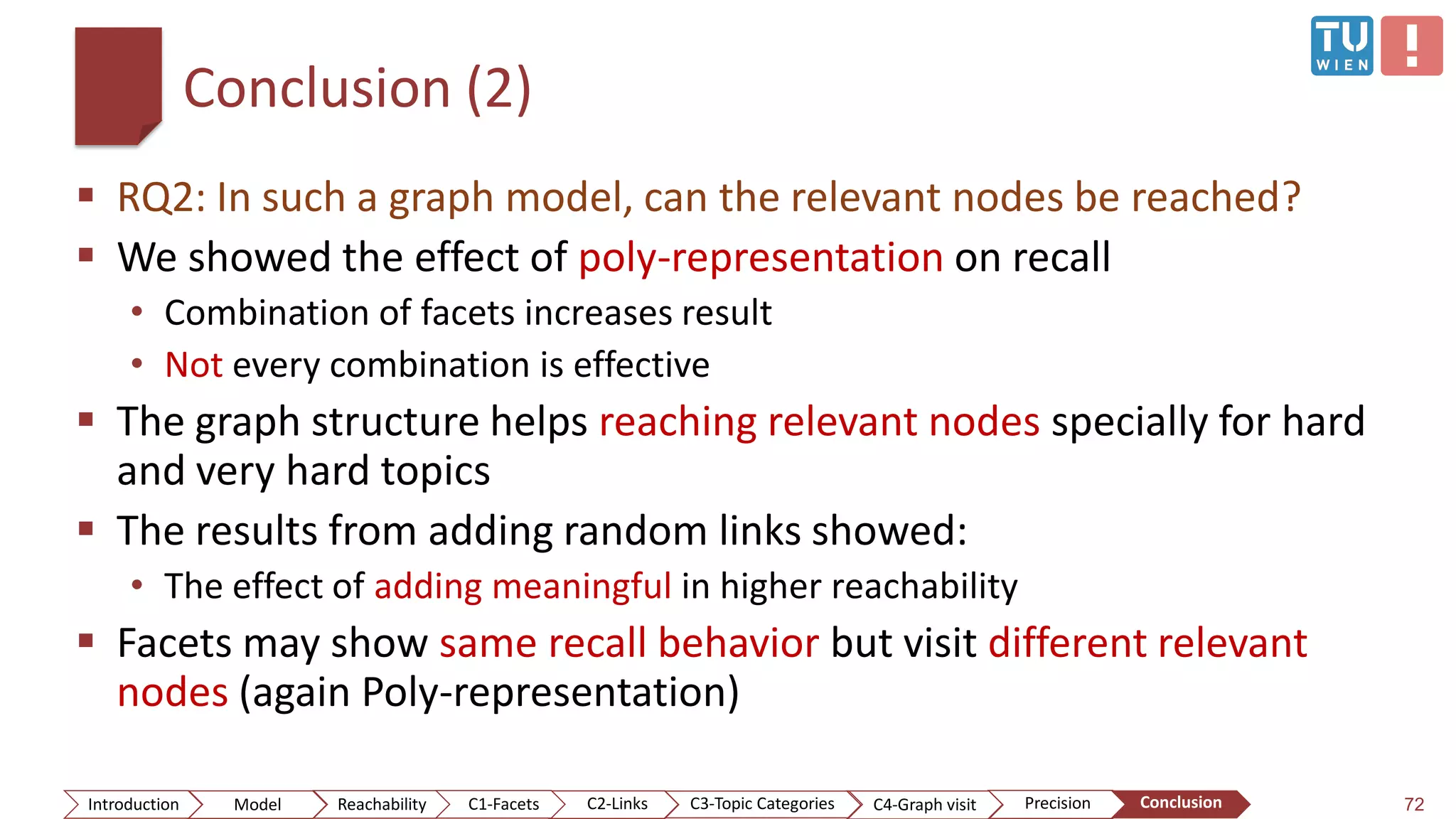 Conclusion (2)
 RQ2: In such a graph model, can the relevant nodes be reached?
 We showed the effect of poly-representation on recall
• Combination of facets increases result
• Not every combination is effective
 The graph structure helps reaching relevant nodes specially for hard
and very hard topics
 The results from adding random links showed:
• The effect of adding meaningful in higher reachability
 Facets may show same recall behavior but visit different relevant
nodes (again Poly-representation)
72ConclusionIntroduction Model Reachability PrecisionC2-Links C3-Topic Categories C4-Graph visitC1-Facets
 
