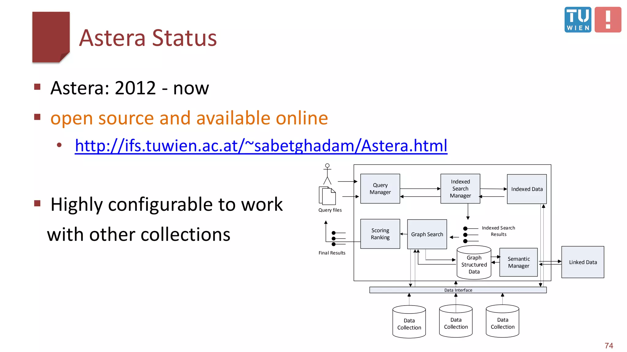 Astera Status
 Astera: 2012 - now
 open source and available online
• http://ifs.tuwien.ac.at/~sabetghadam/Astera.html
 Highly configurable to work
with other collections
74
Query files
Query
Manager
Indexed
Search
Manager
Indexed Data
Graph Search
Graph
Structured
Data
Data
Collection
Data
Collection
Data
Collection
Scoring
Ranking
Linked Data
Indexed Search
Results
Final Results
Data Interface
Semantic
Manager
 