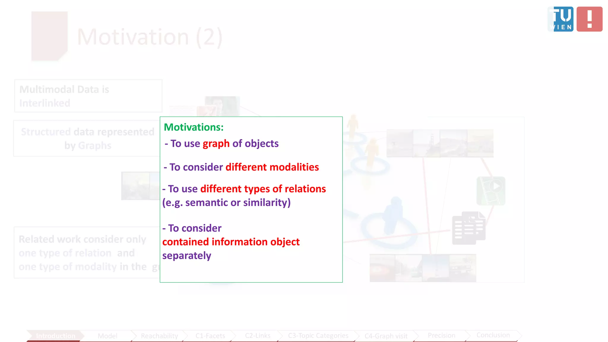 Motivation (2)
Multimodal Data is
Interlinked
Structured data represented
by Graphs
Related work consider only
one type of relation and
one type of modality in the graphs
ConclusionIntroduction Model Reachability PrecisionC2-Links C3-Topic Categories C4-Graph visitC1-Facets
Motivations:
- To consider different modalities
- To use graph of objects
- To use different types of relations
(e.g. semantic or similarity)
- To consider
contained information object
separately
 