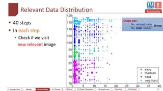 A Graph-based Model for Multimodal Information Retrieval | PDF
