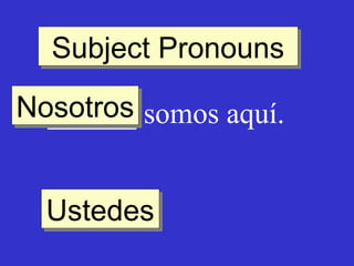 Subject Pronouns
Subject Pronouns
Nosotros somos aquí.
Nosotros
______
Ustedes
Ustedes

 