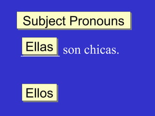 Subject Pronouns
Subject Pronouns
Ellas
Ellas
______ son chicas.
Ellos
Ellos

 