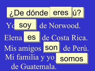 eres
¿De dónde ____ tú?
eres
¿De dónde ____ tú?
soy
Yo ____ de Norwood.
soy
es
Elena ____ de Costa Rica.
es
son
Mis amigos ____ de Perú.
son
Mi familia y yo_______
somos
somos
de Guatemala.

 