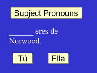 Subject Pronouns
Subject Pronouns
______ eres de
Norwood.
Tú
Tú

Ella
Ella

 