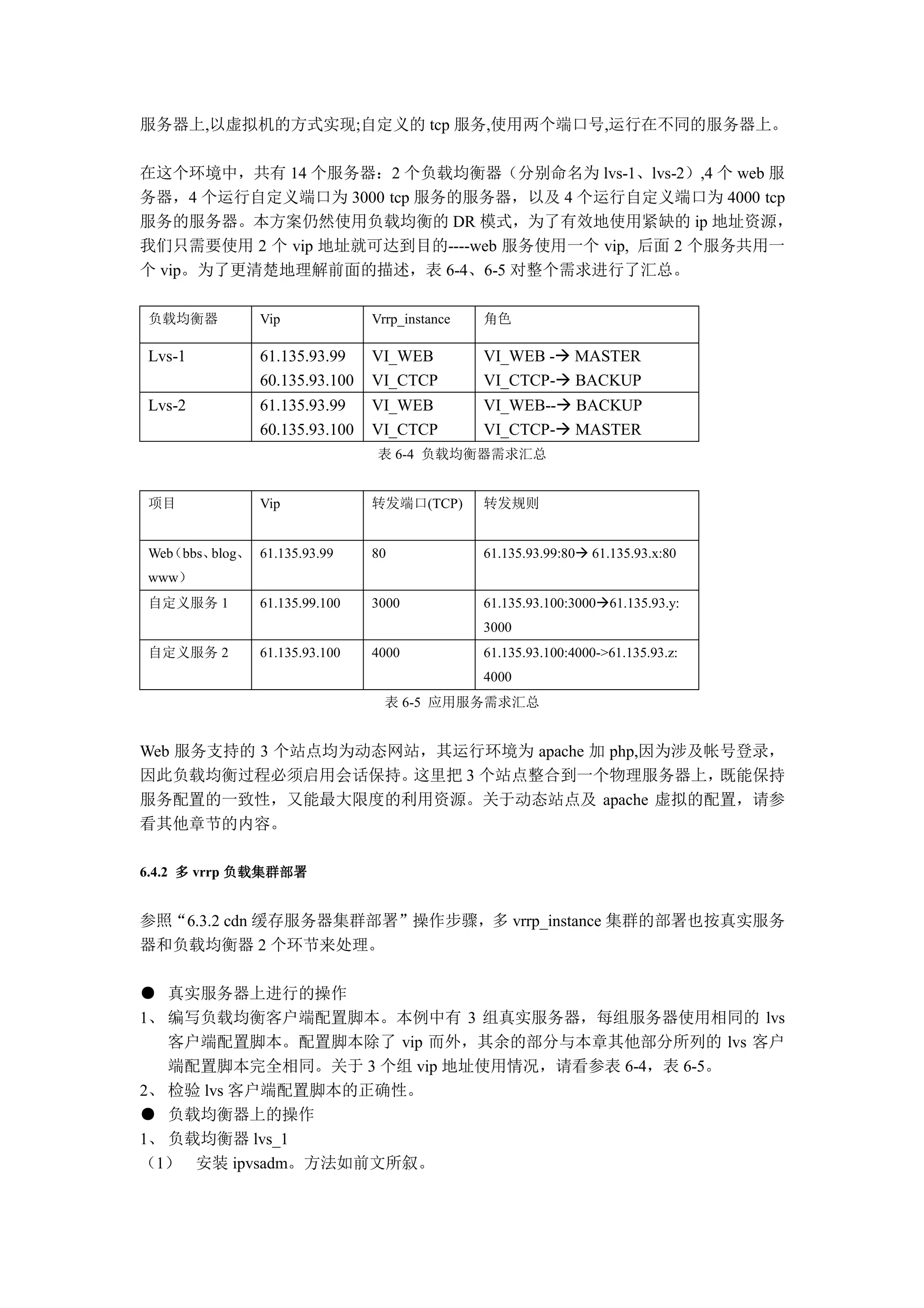 服务器上,以虚拟机的方式实现;自定义的 tcp 服务,使用两个端口号,运行在不同的服务器上。

在这个环境中，共有 14 个服务器：2 个负载均衡器（分别命名为 lvs-1、lvs-2）,4 个 web 服
务器，4 个运行自定义端口为 3000 tcp 服务的服务器，以及 4 个运行自定义端口为 4000 tcp
服务的服务器。本方案仍然使用负载均衡的 DR 模式，为了有效地使用紧缺的 ip 地址资源，
我们只需要使用 2 个 vip 地址就可达到目的----web 服务使用一个 vip, 后面 2 个服务共用一
个 vip。为了更清楚地理解前面的描述，表 6-4、6-5 对整个需求进行了汇总。

负载均衡器          Vip             Vrrp_instance   角色

Lvs-1          61.135.93.99    VI_WEB          VI_WEB -       MASTER
               60.135.93.100   VI_CTCP         VI_CTCP-       BACKUP
Lvs-2          61.135.93.99    VI_WEB          VI_WEB--          BACKUP
               60.135.93.100   VI_CTCP         VI_CTCP-          MASTER
                               表 6-4 负载均衡器需求汇总


项目             Vip             转发端口(TCP)       转发规则


  （bbs、
Web    blog、 61.135.93.99      80              61.135.93.99:80    61.135.93.x:80
www）
自定义服务 1        61.135.99.100   3000            61.135.93.100:3000 61.135.93.y:
                                               3000
自定义服务 2        61.135.93.100   4000            61.135.93.100:4000->61.135.93.z:
                                               4000
                                 表 6-5 应用服务需求汇总


Web 服务支持的 3 个站点均为动态网站，其运行环境为 apache 加 php,因为涉及帐号登录，
因此负载均衡过程必须启用会话保持。    这里把 3 个站点整合到一个物理服务器上，     既能保持
服务配置的一致性，又能最大限度的利用资源。关于动态站点及 apache 虚拟的配置，请参
看其他章节的内容。

6.4.2 多 vrrp 负载集群部署


参照“6.3.2 cdn 缓存服务器集群部署”操作步骤，多 vrrp_instance 集群的部署也按真实服务
器和负载均衡器 2 个环节来处理。

● 真实服务器上进行的操作
1、 编写负载均衡客户端配置脚本。本例中有 3 组真实服务器，每组服务器使用相同的 lvs
   客户端配置脚本。配置脚本除了 vip 而外，其余的部分与本章其他部分所列的 lvs 客户
   端配置脚本完全相同。关于 3 个组 vip 地址使用情况，请看参表 6-4，表 6-5。
2、 检验 lvs 客户端配置脚本的正确性。
● 负载均衡器上的操作
1、 负载均衡器 lvs_1
（1） 安装 ipvsadm。方法如前文所叙。
 