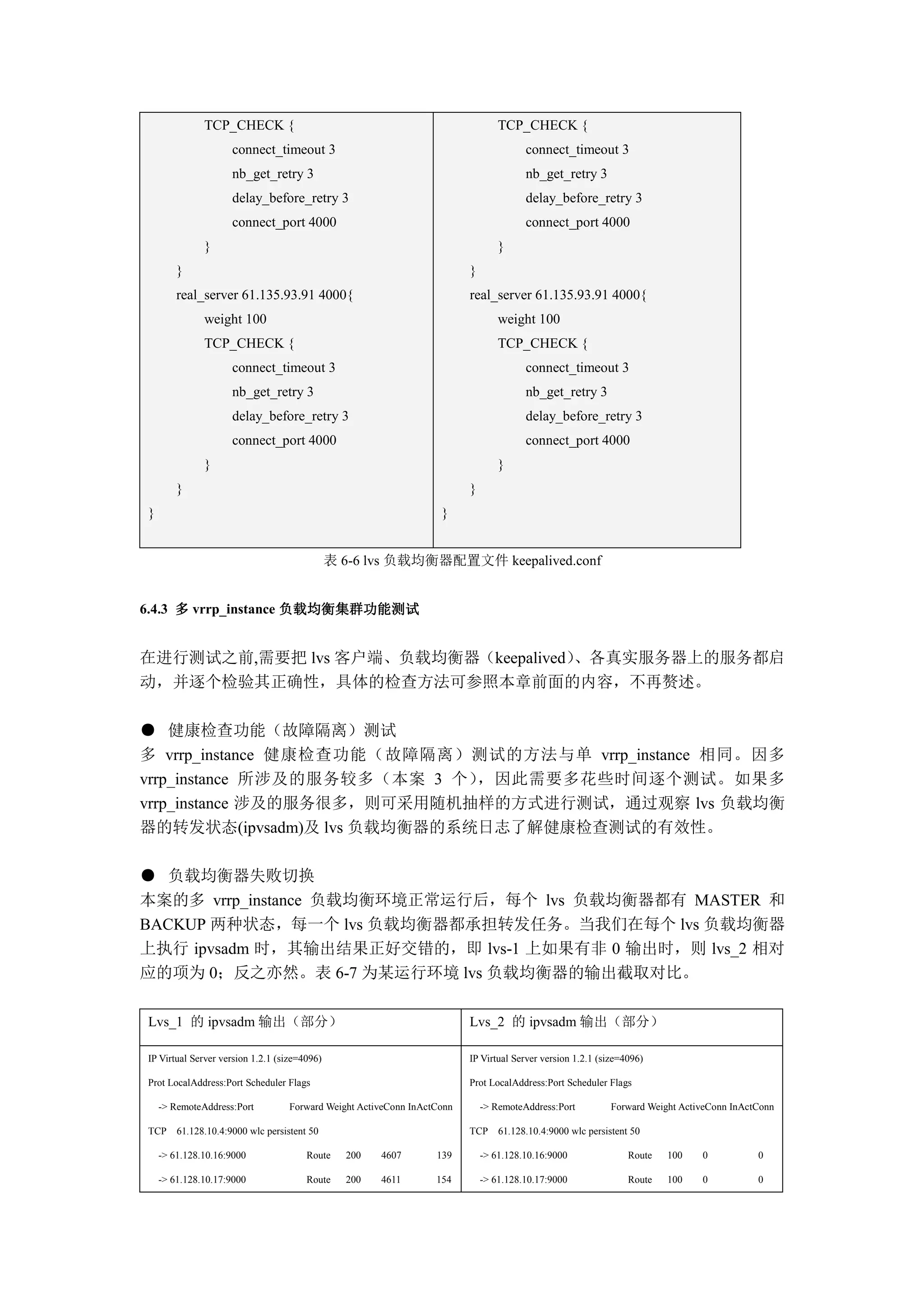 TCP_CHECK {                                                        TCP_CHECK {
                    connect_timeout 3                                                  connect_timeout 3
                    nb_get_retry 3                                                     nb_get_retry 3
                    delay_before_retry 3                                               delay_before_retry 3
                    connect_port 4000                                                  connect_port 4000
              }                                                                  }
        }                                                                }
        real_server 61.135.93.91 4000{                                   real_server 61.135.93.91 4000{
              weight 100                                                         weight 100
              TCP_CHECK {                                                        TCP_CHECK {
                    connect_timeout 3                                                  connect_timeout 3
                    nb_get_retry 3                                                     nb_get_retry 3
                    delay_before_retry 3                                               delay_before_retry 3
                    connect_port 4000                                                  connect_port 4000
              }                                                                  }
        }                                                                }
}                                                                  }


                                              表 6-6 lvs 负载均衡器配置文件 keepalived.conf


6.4.3 多 vrrp_instance 负载均衡集群功能测试


在进行测试之前,需要把 lvs 客户端、负载均衡器（keepalived）、各真实服务器上的服务都启
动，并逐个检验其正确性，具体的检查方法可参照本章前面的内容，不再赘述。

● 健康检查功能（故障隔离）测试
多 vrrp_instance 健康检查功能（故障隔离）测试的方法与单 vrrp_instance 相同。因多
vrrp_instance 所涉及的服务较多（本案 3 个），因此需要多花些时间逐个测试。如果多
vrrp_instance 涉及的服务很多，则可采用随机抽样的方式进行测试，通过观察 lvs 负载均衡
器的转发状态(ipvsadm)及 lvs 负载均衡器的系统日志了解健康检查测试的有效性。

● 负载均衡器失败切换
本案的多 vrrp_instance 负载均衡环境正常运行后，每个 lvs 负载均衡器都有 MASTER 和
BACKUP 两种状态，每一个 lvs 负载均衡器都承担转发任务。当我们在每个 lvs 负载均衡器
上执行 ipvsadm 时，其输出结果正好交错的，即 lvs-1 上如果有非 0 输出时，则 lvs_2 相对
应的项为 0；反之亦然。表 6-7 为某运行环境 lvs 负载均衡器的输出截取对比。

Lvs_1 的 ipvsadm 输出（部分）                                                   Lvs_2 的 ipvsadm 输出（部分）

IP Virtual Server version 1.2.1 (size=4096)                              IP Virtual Server version 1.2.1 (size=4096)

Prot LocalAddress:Port Scheduler Flags                                   Prot LocalAddress:Port Scheduler Flags

    -> RemoteAddress:Port          Forward Weight ActiveConn InActConn       -> RemoteAddress:Port          Forward Weight ActiveConn InActConn

TCP 61.128.10.4:9000 wlc persistent 50                                   TCP 61.128.10.4:9000 wlc persistent 50

    -> 61.128.10.16:9000               Route    200   4607        139        -> 61.128.10.16:9000               Route   100    0           0

    -> 61.128.10.17:9000               Route    200   4611        154        -> 61.128.10.17:9000               Route   100    0           0
 