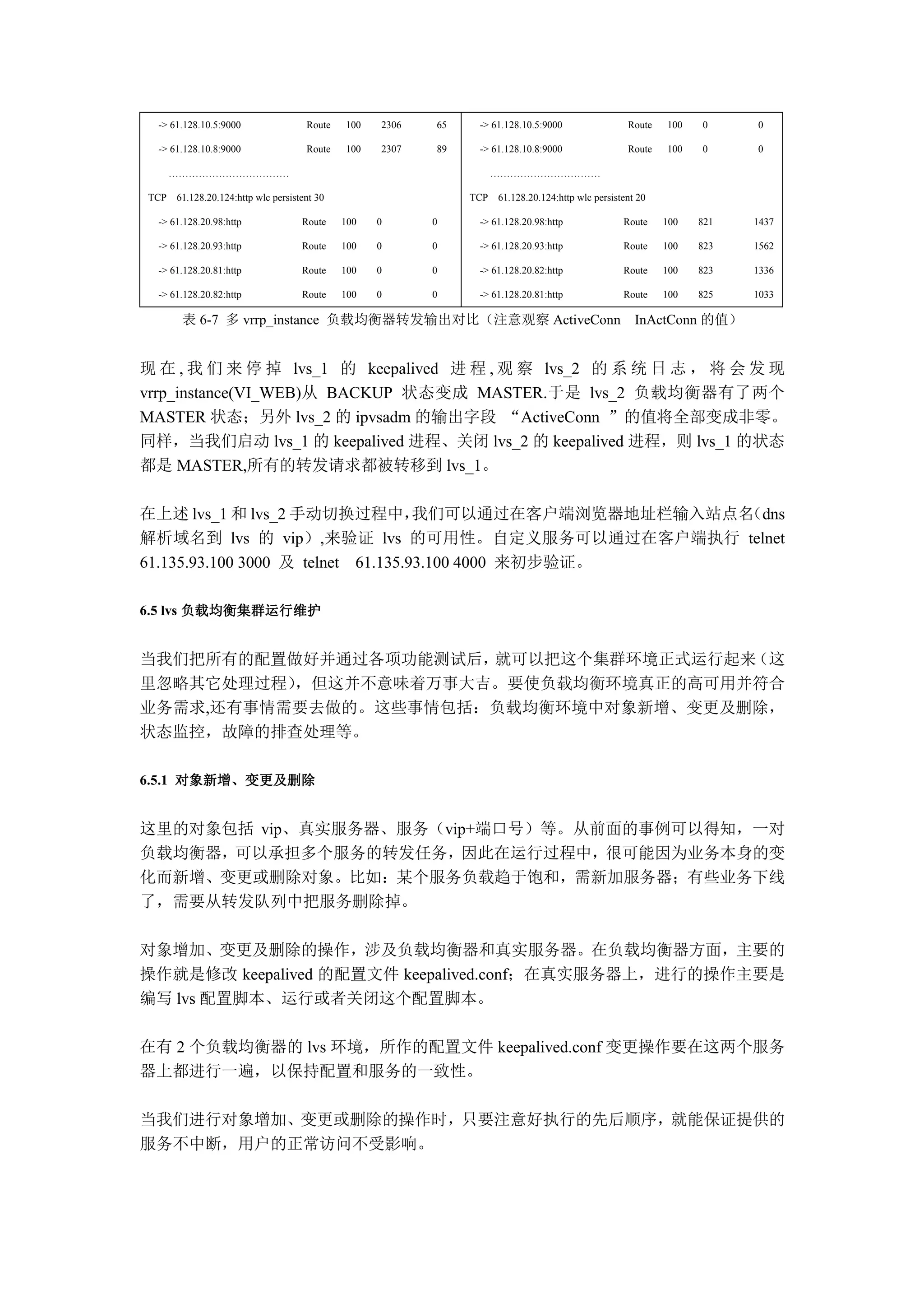 -> 61.128.10.5:9000               Route   100   2306   65     -> 61.128.10.5:9000               Route   100   0     0

  -> 61.128.10.8:9000               Route   100   2307   89     -> 61.128.10.8:9000               Route   100   0     0

    ………………………………                                                  ……………………………

TCP 61.128.20.124:http wlc persistent 30                      TCP 61.128.20.124:http wlc persistent 20

  -> 61.128.20.98:http            Route     100   0      0      -> 61.128.20.98:http            Route     100   821   1437

  -> 61.128.20.93:http            Route     100   0      0      -> 61.128.20.93:http            Route     100   823   1562

  -> 61.128.20.81:http            Route     100   0      0      -> 61.128.20.82:http            Route     100   823   1336

  -> 61.128.20.82:http            Route     100   0      0      -> 61.128.20.81:http            Route     100   825   1033

       表 6-7 多 vrrp_instance 负载均衡器转发输出对比（注意观察 ActiveConn                                           InActConn 的值）


现 在 , 我 们 来 停 掉 lvs_1 的 keepalived 进 程 , 观 察 lvs_2 的 系 统 日 志 ， 将 会 发 现
vrrp_instance(VI_WEB)从 BACKUP 状态变成 MASTER.于是 lvs_2 负载均衡器有了两个
MASTER 状态；另外 lvs_2 的 ipvsadm 的输出字段 “ActiveConn ”的值将全部变成非零。
同样，当我们启动 lvs_1 的 keepalived 进程、关闭 lvs_2 的 keepalived 进程，则 lvs_1 的状态
都是 MASTER,所有的转发请求都被转移到 lvs_1。

在上述 lvs_1 和 lvs_2 手动切换过程中，          我们可以通过在客户端浏览器地址栏输入站点名（dns
解析域名到 lvs 的 vip）,来验证 lvs 的可用性。自定义服务可以通过在客户端执行 telnet
61.135.93.100 3000 及 telnet 61.135.93.100 4000 来初步验证。

6.5 lvs 负载均衡集群运行维护


当我们把所有的配置做好并通过各项功能测试后，就可以把这个集群环境正式运行起来（这
里忽略其它处理过程），但这并不意味着万事大吉。要使负载均衡环境真正的高可用并符合
业务需求,还有事情需要去做的。这些事情包括：负载均衡环境中对象新增、变更及删除，
状态监控，故障的排查处理等。

6.5.1 对象新增、变更及删除
      对象新增、


这里的对象包括 vip、真实服务器、服务（vip+端口号）等。从前面的事例可以得知，一对
负载均衡器，可以承担多个服务的转发任务，因此在运行过程中，很可能因为业务本身的变
化而新增、变更或删除对象。比如：某个服务负载趋于饱和，需新加服务器；有些业务下线
了，需要从转发队列中把服务删除掉。

对象增加、变更及删除的操作，涉及负载均衡器和真实服务器。在负载均衡器方面，主要的
操作就是修改 keepalived 的配置文件 keepalived.conf；在真实服务器上，进行的操作主要是
编写 lvs 配置脚本、运行或者关闭这个配置脚本。

在有 2 个负载均衡器的 lvs 环境，所作的配置文件 keepalived.conf 变更操作要在这两个服务
器上都进行一遍，以保持配置和服务的一致性。

当我们进行对象增加、变更或删除的操作时，只要注意好执行的先后顺序，就能保证提供的
服务不中断，用户的正常访问不受影响。
 