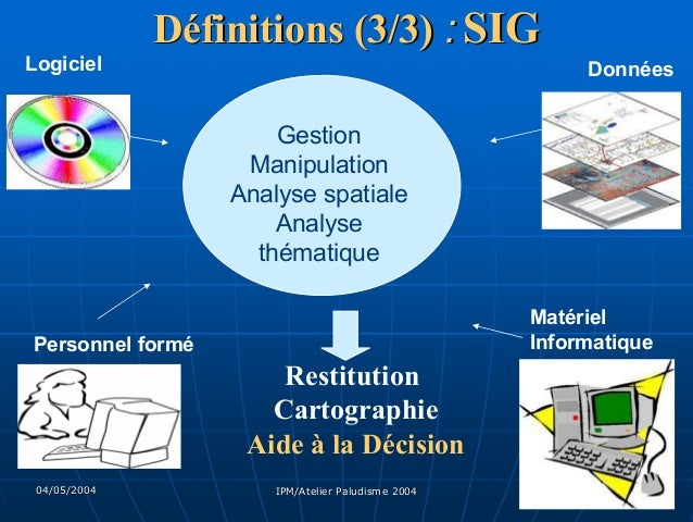 Télédétection et Systèmes d'Information Géographique (SIG Télédétection et Systèmes d'Information Géographique (SIG