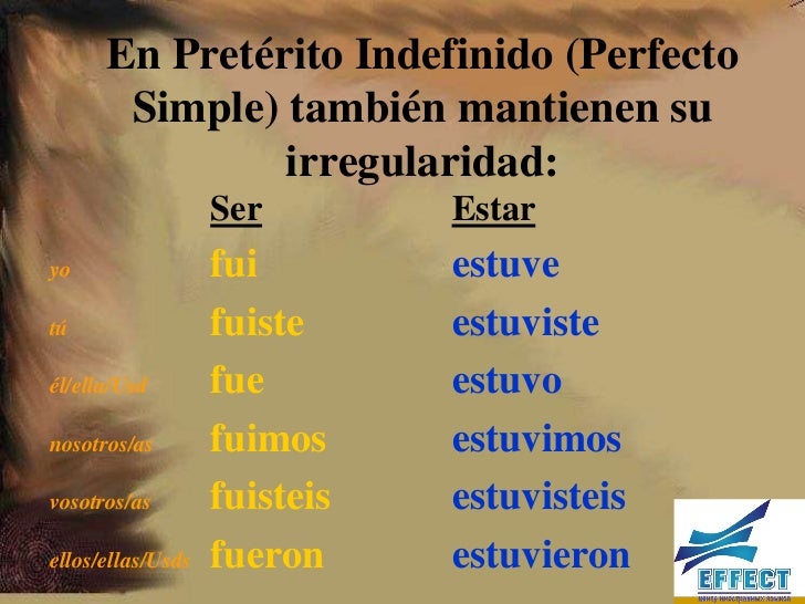 Resultado de imagen de PRETERITO PERFECTO ESTAR