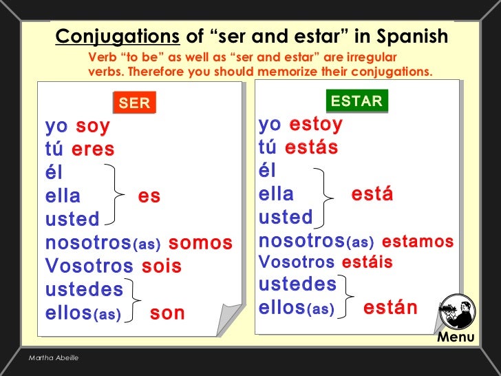 ser y estar form of ser and estar