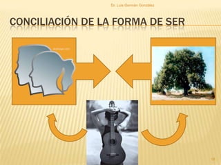CONCILIACIÓN DE LA FORMA DE SER
18
Dr. Luis Germán González
 