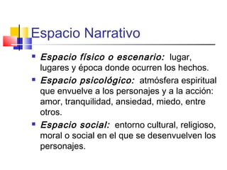 Espacio Narrativo
 Espacio físico o escenario: lugar,
lugares y época donde ocurren los hechos.
 Espacio psicológico: atmósfera espiritual
que envuelve a los personajes y a la acción:
amor, tranquilidad, ansiedad, miedo, entre
otros.
 Espacio social: entorno cultural, religioso,
moral o social en el que se desenvuelven los
personajes.
 